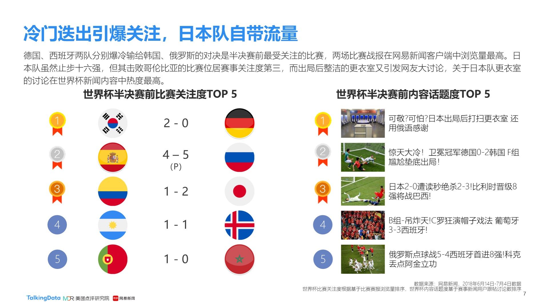 因素近